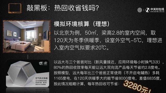 热回收确实可以节能，效果比我们想象来的好，不过要忍受产品的大体积是真的