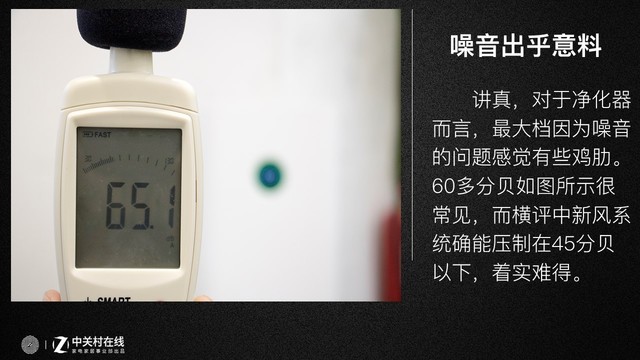 空气净化器噪音达到65分贝算是常事