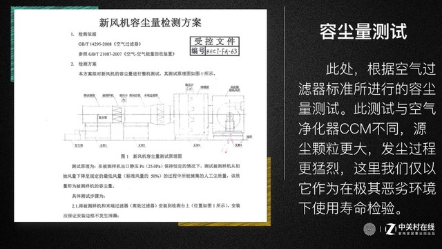 容尘量测试，我们按照的是空气过滤器标准检测（非净化器标准）