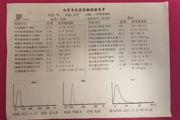 张嘉佳（化名）提供的医疗单据