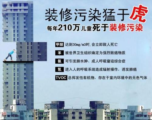 我国每年由室内空气污染引起的死亡人数已达11.1万人，装修污染仍然是主要杀手