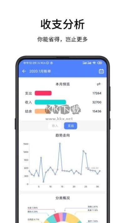 大账房app最新版
