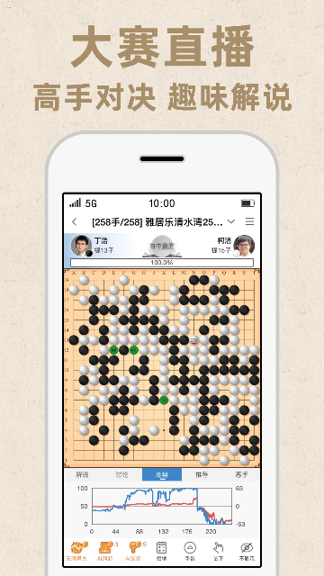 弈客围棋