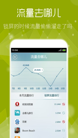 流量精灵