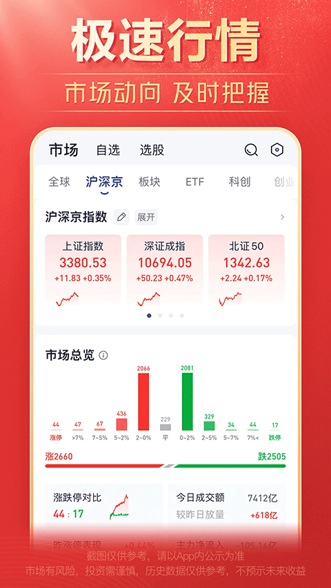 海通证券