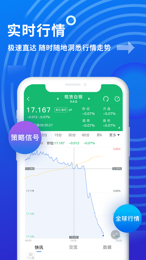 金投网