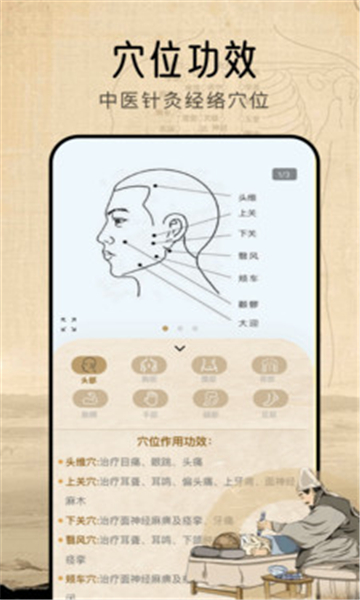 中医经络穴位典籍