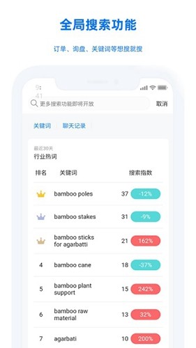 trademanager官方版