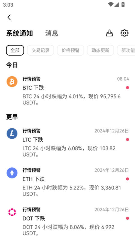 数字货币交易所