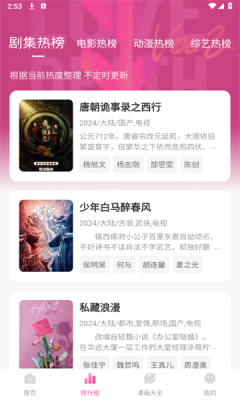 快猫影院