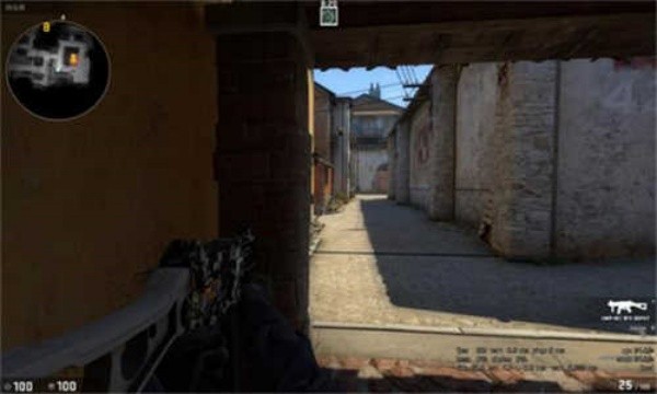 CSGO国际服