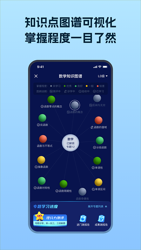 考试在线