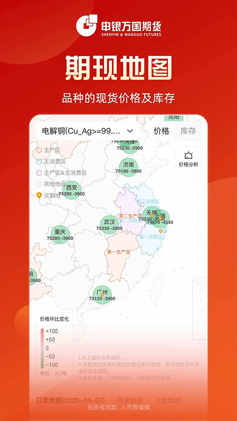 申银万国证券
