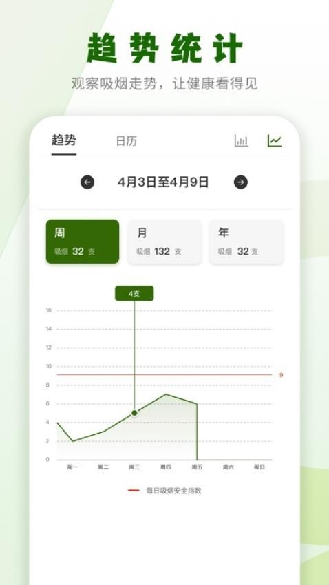 戒烟小目标app安卓版