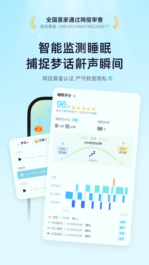 小睡眠