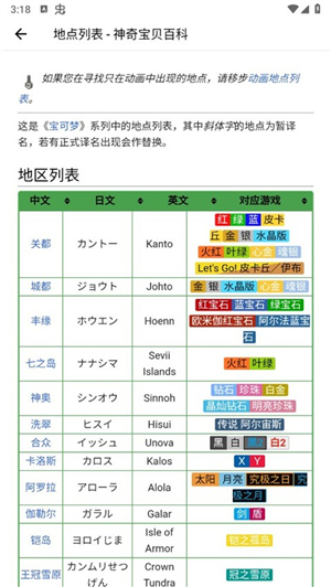 神奇宝贝图鉴一朱紫图鉴下载
