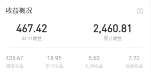 番茄小说官方正版下载 番茄小说官方正版下载