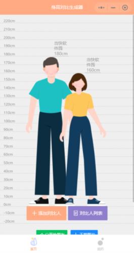 身高模拟器