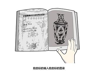 中国嘉德拍卖