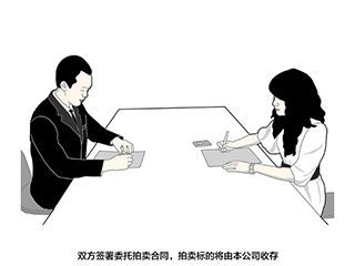 中国嘉德拍卖
