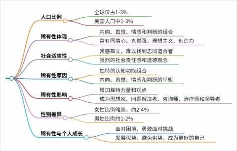秘塔ai搜索最新版
