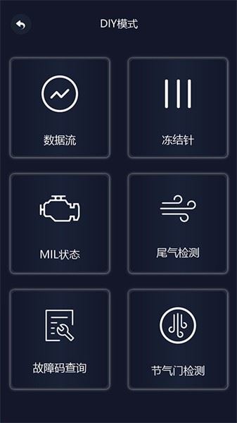 相关图片