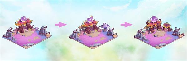 元素谱系介绍配图2