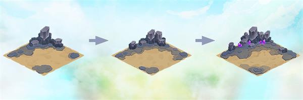 元素谱系介绍配图5