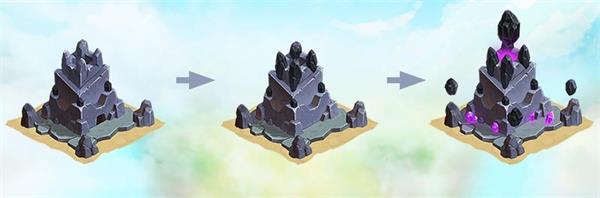 元素谱系介绍配图6