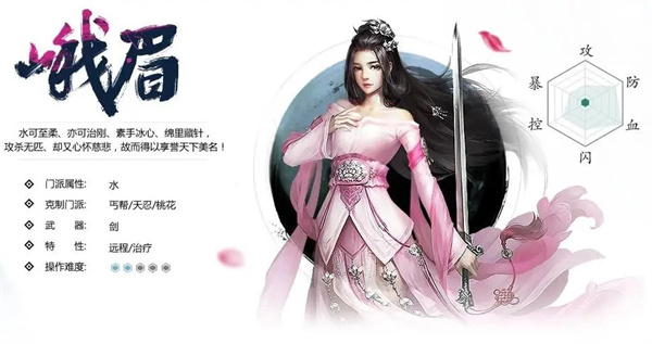 新剑侠情缘公益服游戏攻略2