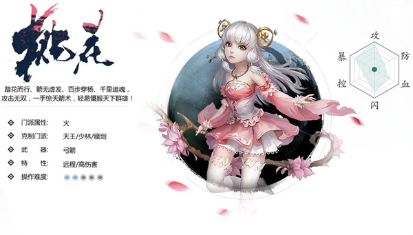 新剑侠情缘公益服游戏攻略4