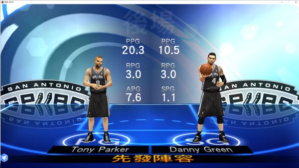 NBA2K14单机版下载