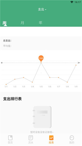 女生随手记app使用说明4