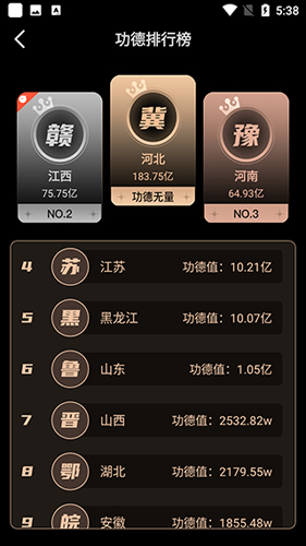 小鲜木鱼app怎么看排行榜3