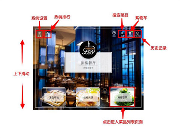 简单点点