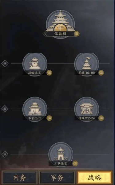 城池攻略配图4