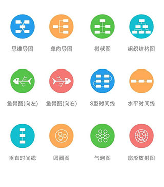 MindMaster亿图脑图app官方下载(思维导图MindMaster)